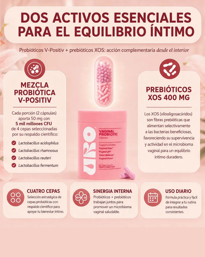 Probioticos Vaginales Femenino Uro