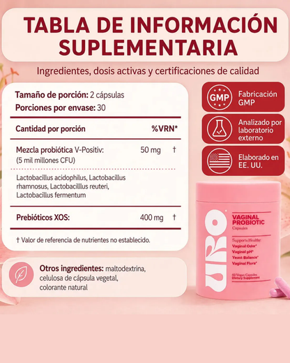 Probioticos Vaginales Femenino Uro